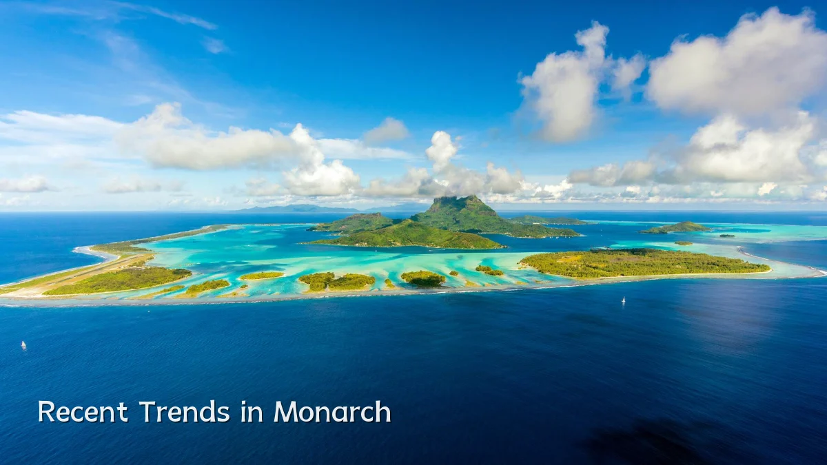 Recent Trends in Monarch