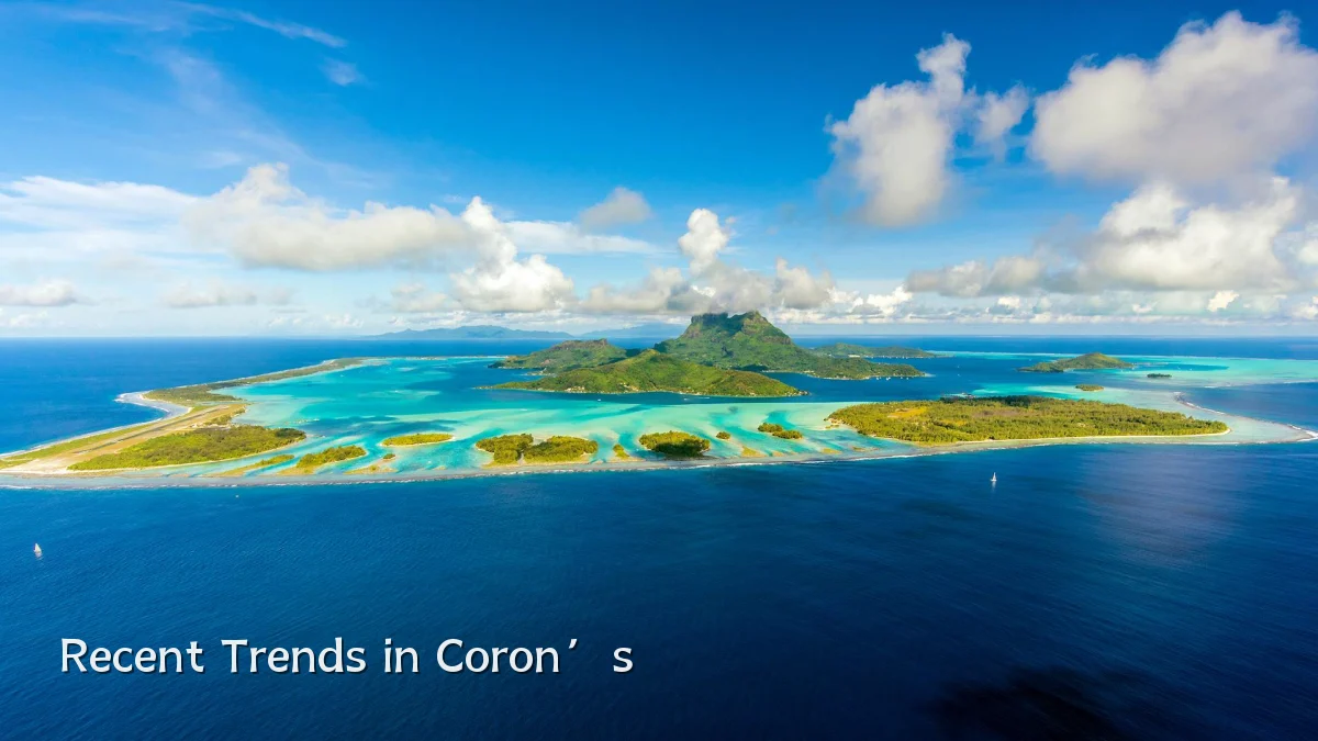 Recent Trends in Coron’s