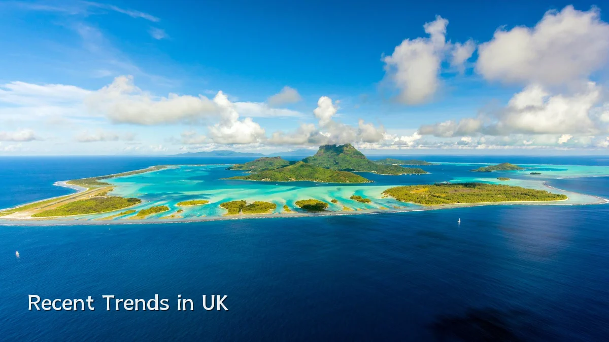 Recent Trends in UK
