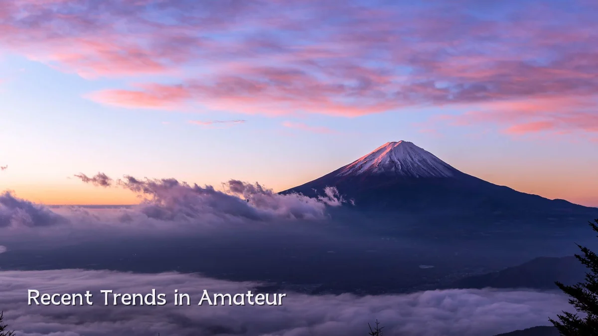 Recent Trends in Amateur